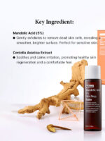 A list on the key ingredients and functions of the By Wishtrend Mandelic Acid 5% Prep Water 30ml