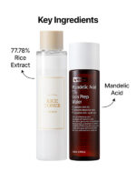 Key Ingredients of I'M From Rice Toner, Benefits of Key Ingredients of ByWishtrend Mandelic Acid