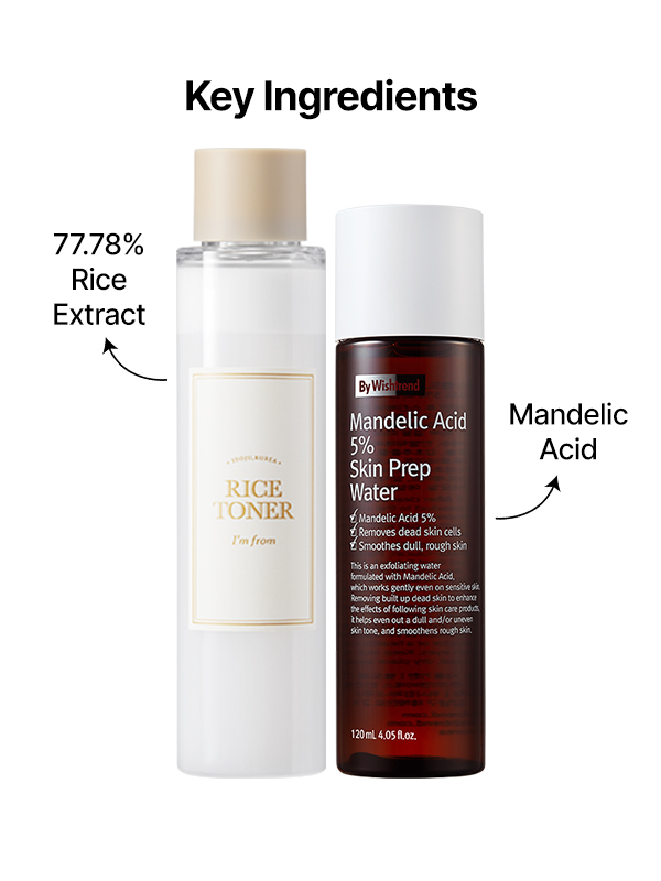 Key Ingredients of I'M From Rice Toner, Benefits of Key Ingredients of ByWishtrend Mandelic Acid