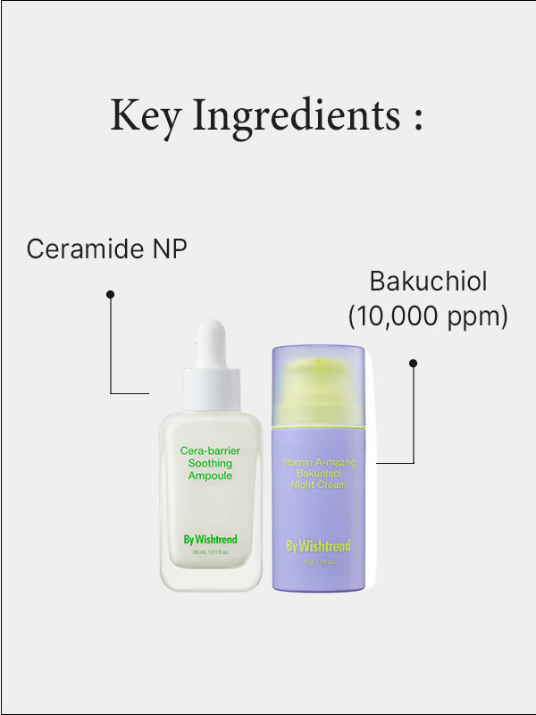 Korean beauty anti-Aging routine