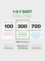 VT Cosmetics Reedle Shot 300 Essence 50ml