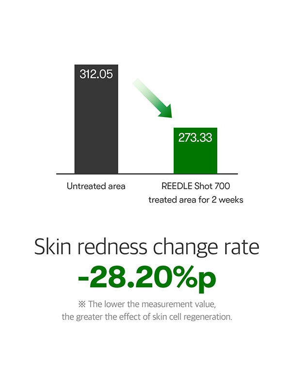 VT Cosmetics Reedle Shot 700 Essence 30ml