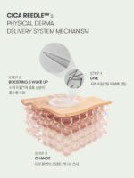 VT Cosmetics] Reedle Shot 300 Stick 2ml