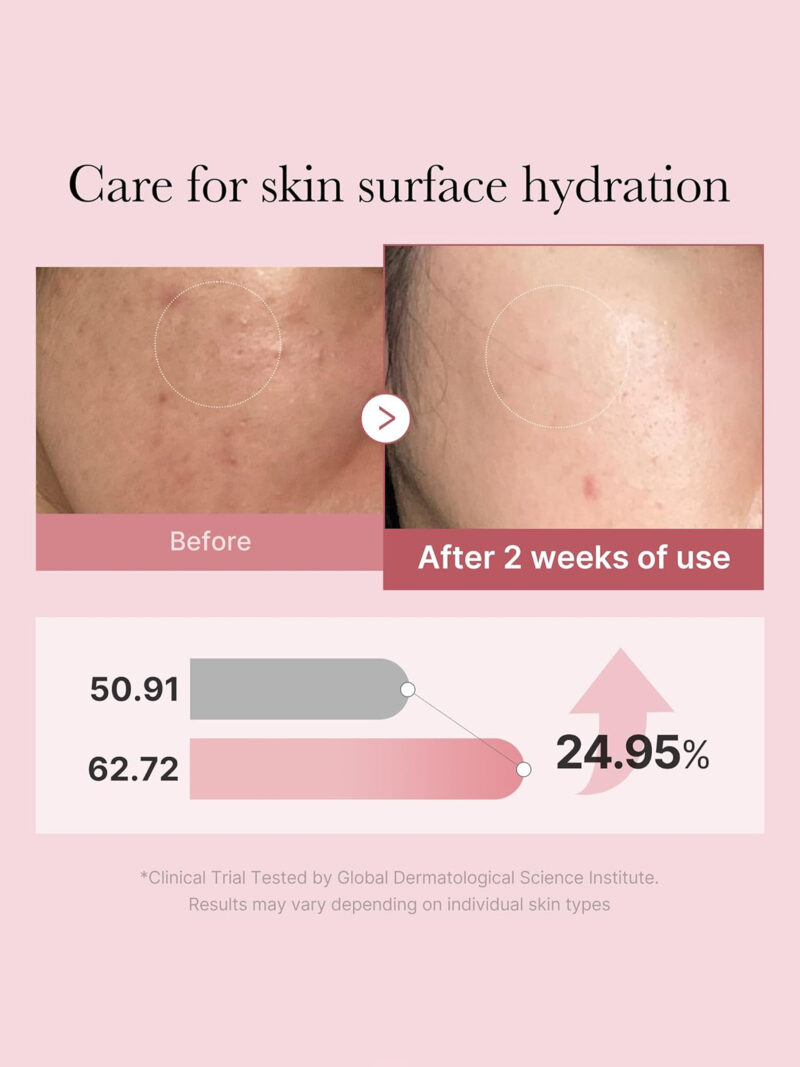 Clinically proven results of Medicube PDRN Pink Glutathione Serum Mist. Beautybarn.in