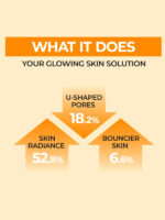 Numbuzin No.3 Super Glowing Essence Toner