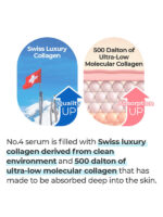Numbuzin No.4 Collagen 73% Pudding Serum
