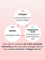 Numbuzin No.4 Collagen 73% Pudding Serum