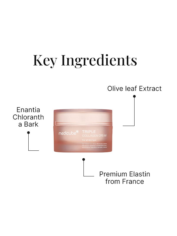Medicube Triple Collagen Cream key ingredients