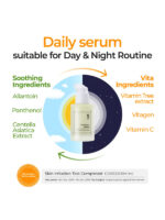 Numbuzin No.5 Goodbye Blemish Serum