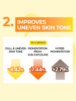 Numbuzin No.5 Vitamin Spotlight sheet mask