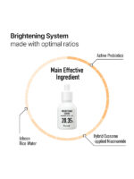 Parnell Brightening Serum | Niacinamide 20.35% + Rice + Probiotics |