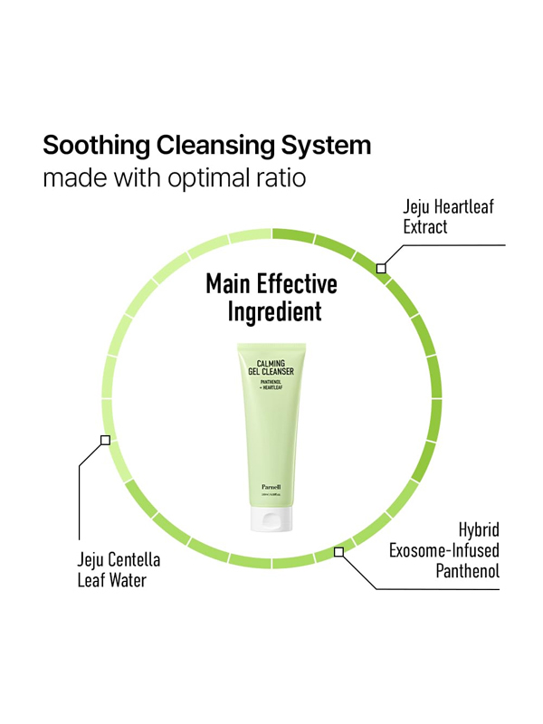 Parnell Calming Gel Cleanser