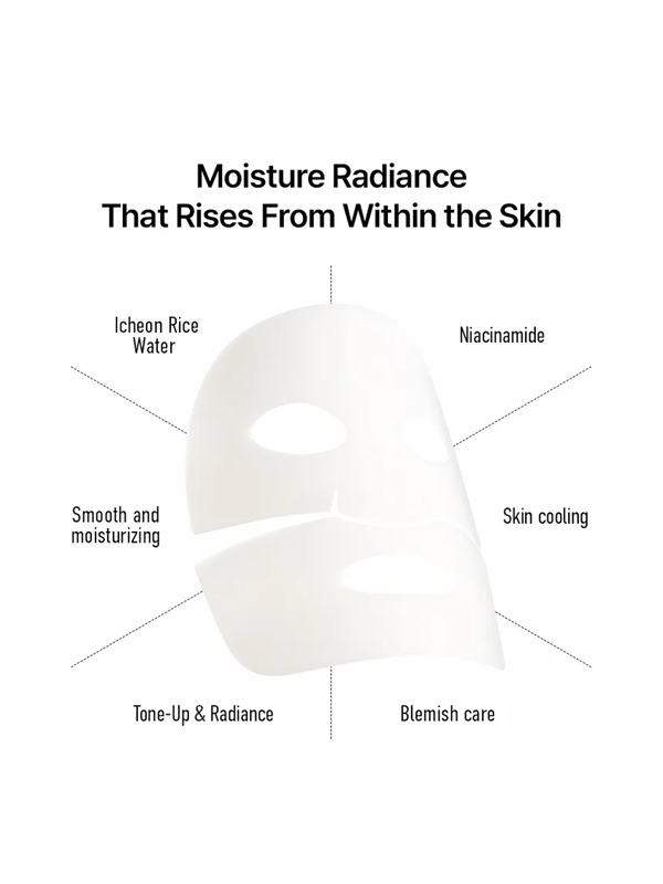 Parnell Brightening Gel Mask