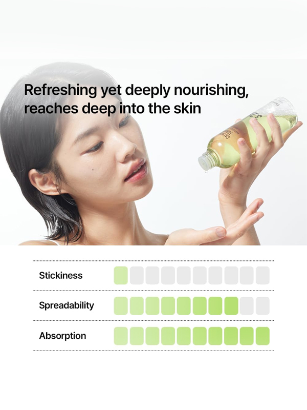 Benefits of Parnell Calming Toner | Panthenol + Heartleaf