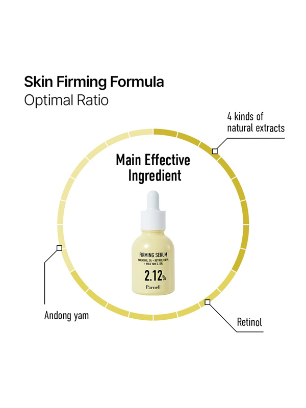 Bakuchiol 2% + Retinol + Wild Yam | For Pores & Elasticity | Lightweight Anti-Ageing Serum for Smooth, Firm Skin
